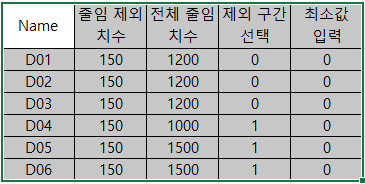FSC 압축 전후 비교