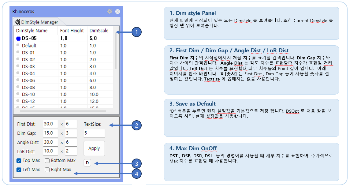 DimStyle panel example
