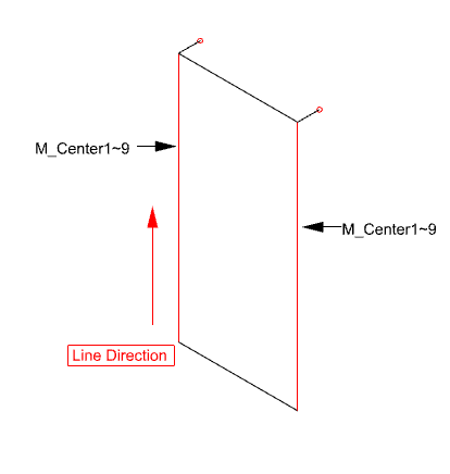 Mullion Wire Frame의 Layer와 진행 방향